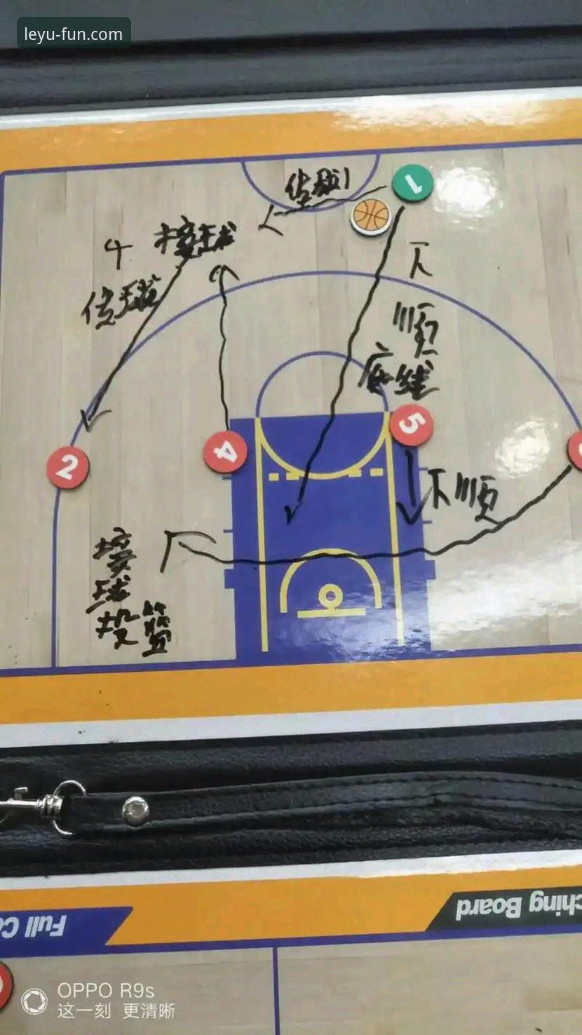 从骑士惨败看篮球防守战术——乐鱼体育平台赛事分析新手使用教程