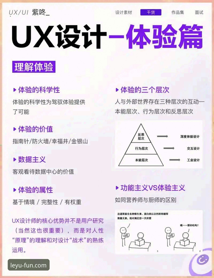 乐鱼体育靠谱吗功能详解 乐鱼体育靠谱吗功能详解:从用户体验到技术架构的全面解析